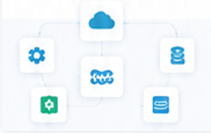 System integration preview