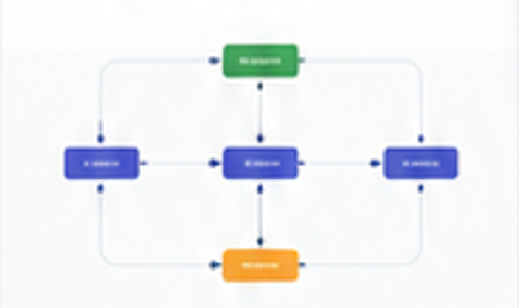 Workflow automation preview